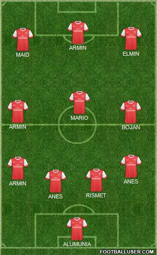 Arsenal Formation 2011