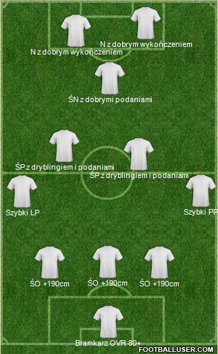 Fifa Team Formation 2011