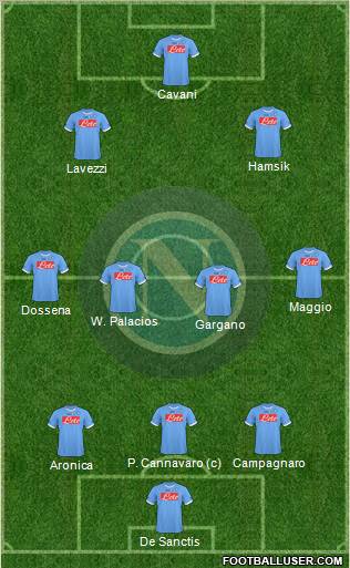 Napoli Formation 2011
