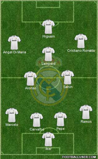 Real Madrid C.F. Formation 2011