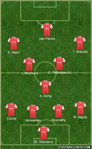 Arsenal Formation 2011