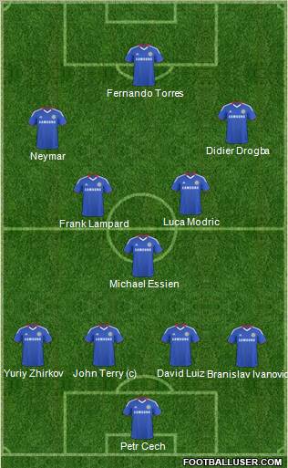 Chelsea Formation 2011
