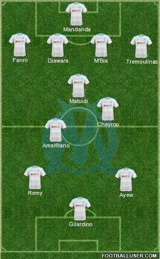 Olympique de Marseille Formation 2011