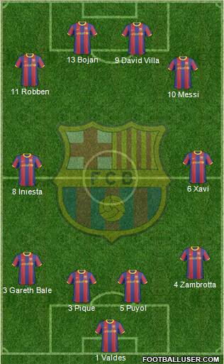 F.C. Barcelona Formation 2011