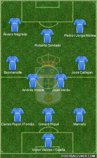 Real Oviedo S.A.D. Formation 2011