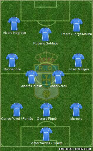 Real Oviedo S.A.D. 3-4-3 football formation