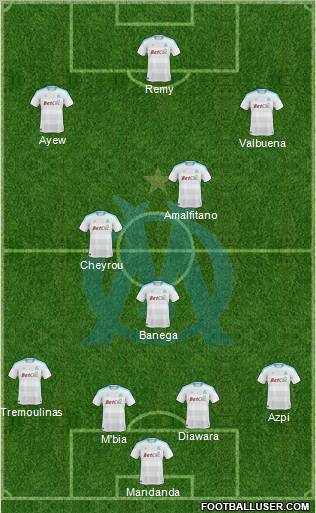 Olympique de Marseille Formation 2011
