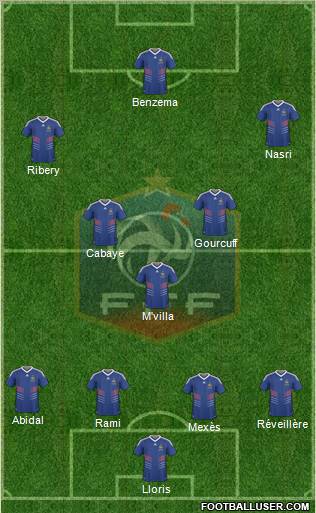 France Formation 2011