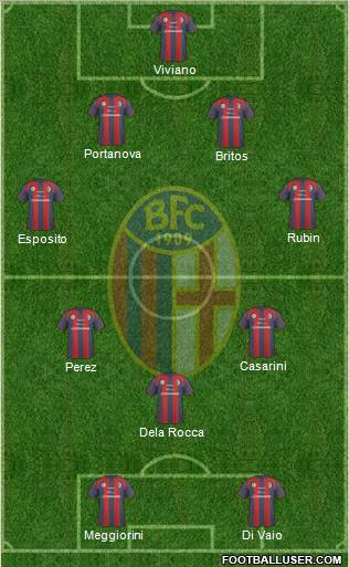 Bologna Formation 2011