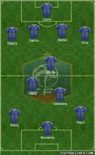 France Formation 2011