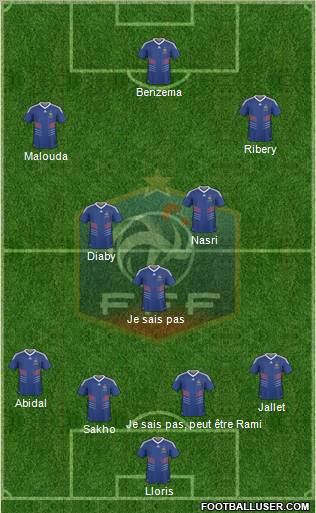 France Formation 2011