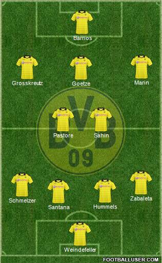 Borussia Dortmund Formation 2011