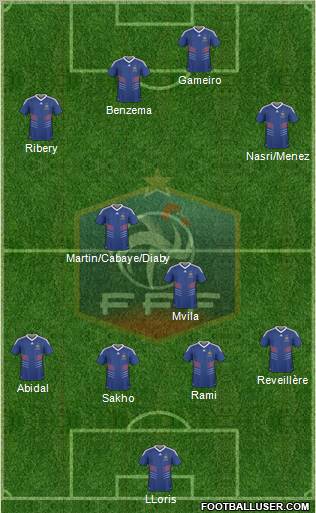 France Formation 2011