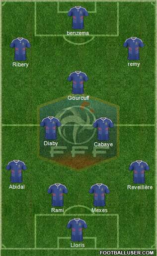 France Formation 2011