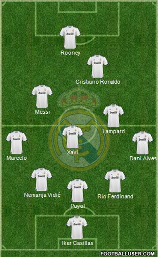 Real Madrid C.F. Formation 2011