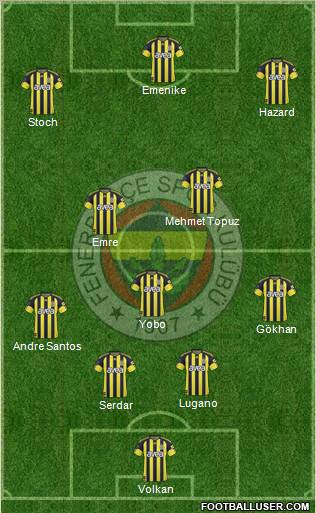 Fenerbahçe SK Formation 2011