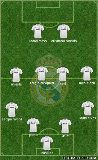 Real Madrid C.F. Formation 2011