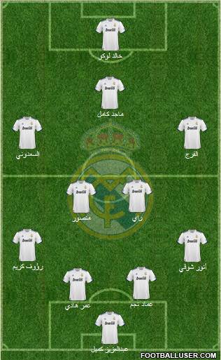 Real Madrid C.F. Formation 2011
