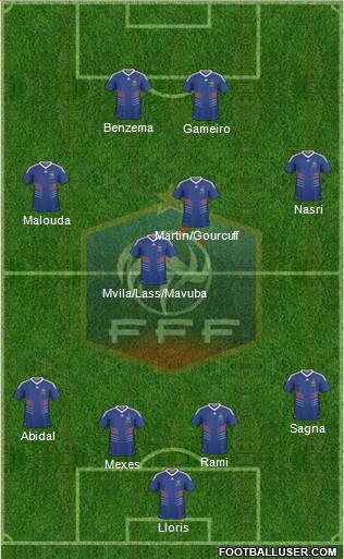 France Formation 2011