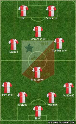 FK Vojvodina Novi Sad Formation 2011