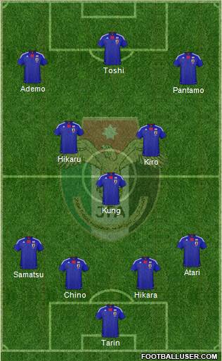 Japan Formation 2011