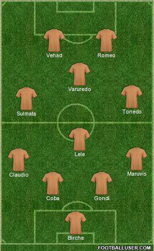 Dream Team Formation 2011