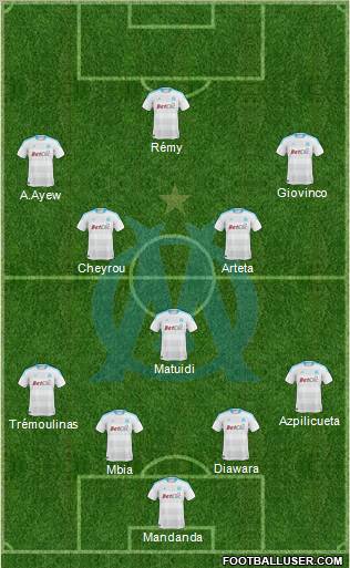 Olympique de Marseille Formation 2011
