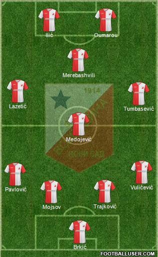 FK Vojvodina Novi Sad Formation 2011