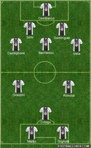 All Boys Formation 2011