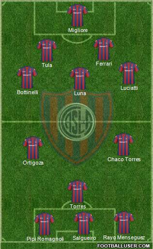 San Lorenzo de Almagro Formation 2011