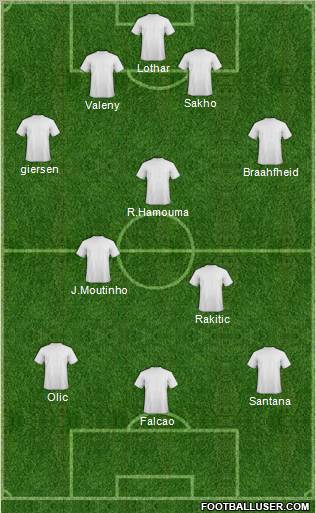 Pro Evolution Soccer Team Formation 2011