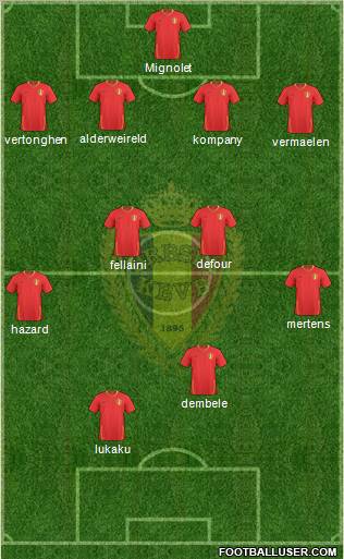 Belgium Formation 2011
