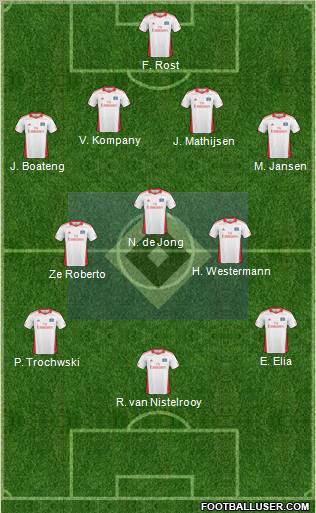 Hamburger SV Formation 2011