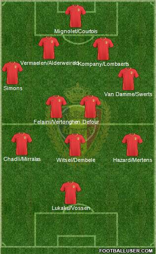 Belgium Formation 2011