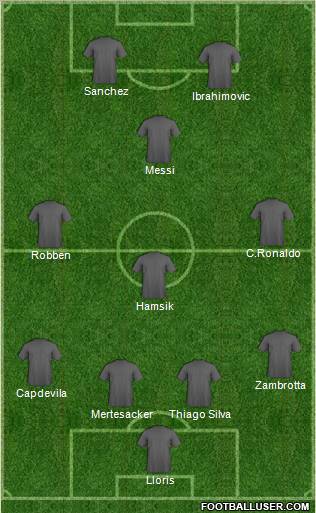 World Cup 2010 Team Formation 2011