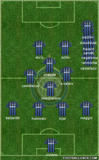 F.C. Internazionale Formation 2011