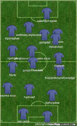 Dream Team Formation 2011