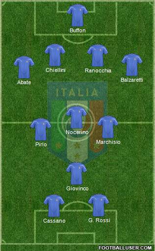 Italy Formation 2011