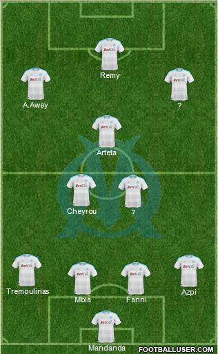 Olympique de Marseille Formation 2011