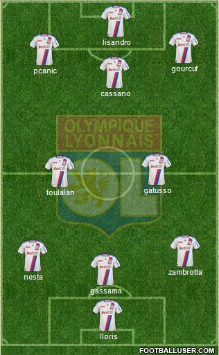 Olympique Lyonnais Formation 2011