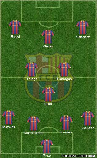 F.C. Barcelona Formation 2011