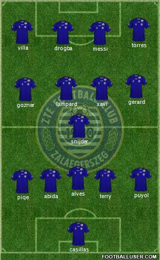 ZTE Football Club Formation 2011