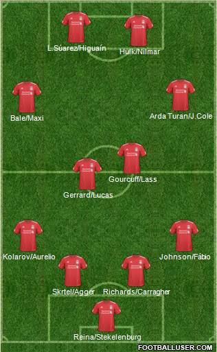 Liverpool Formation 2011