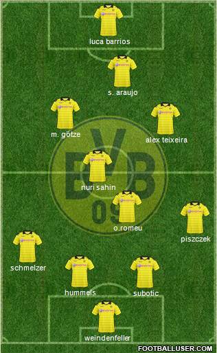 Borussia Dortmund Formation 2011