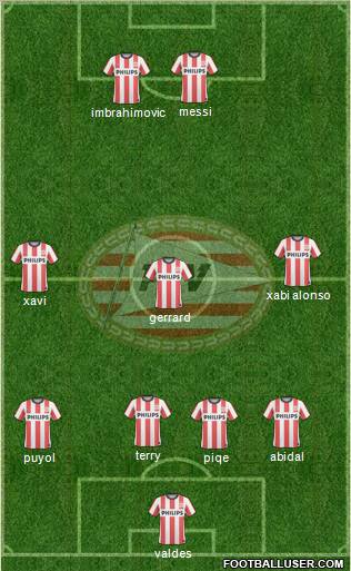 PSV Formation 2011