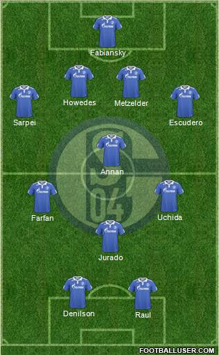 FC Schalke 04 Formation 2011