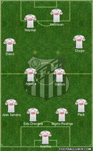 Santos FC Formation 2011