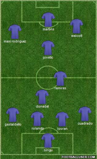 Pro Evolution Soccer Team Formation 2011