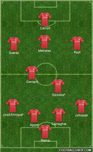 Liverpool Formation 2011