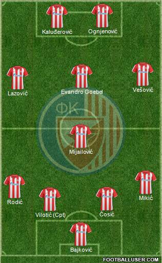 FC Red Star Belgrade Formation 2011
